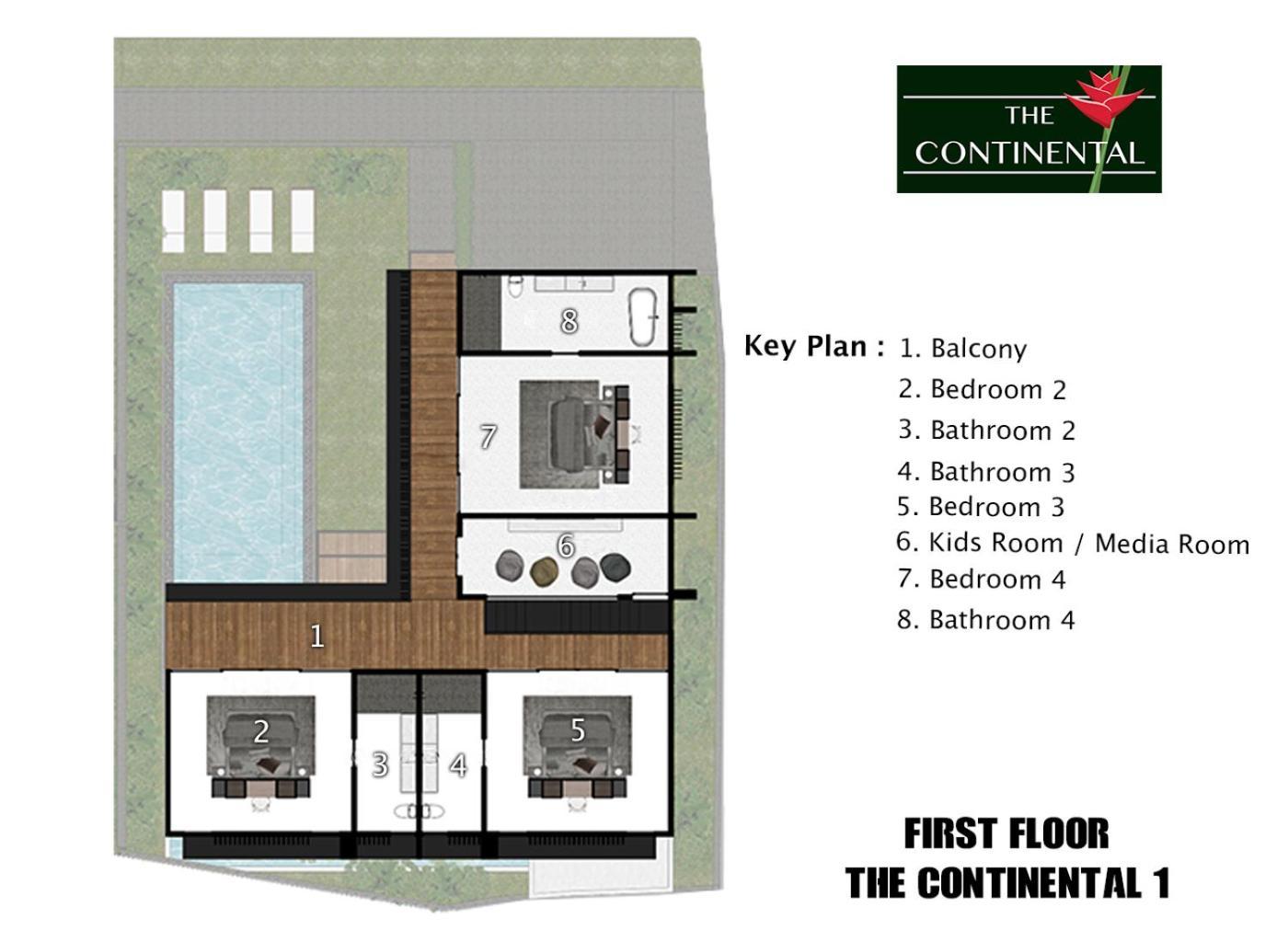 The Continental Modern Luxury 4 Bedroom In Seminyak (Bali)