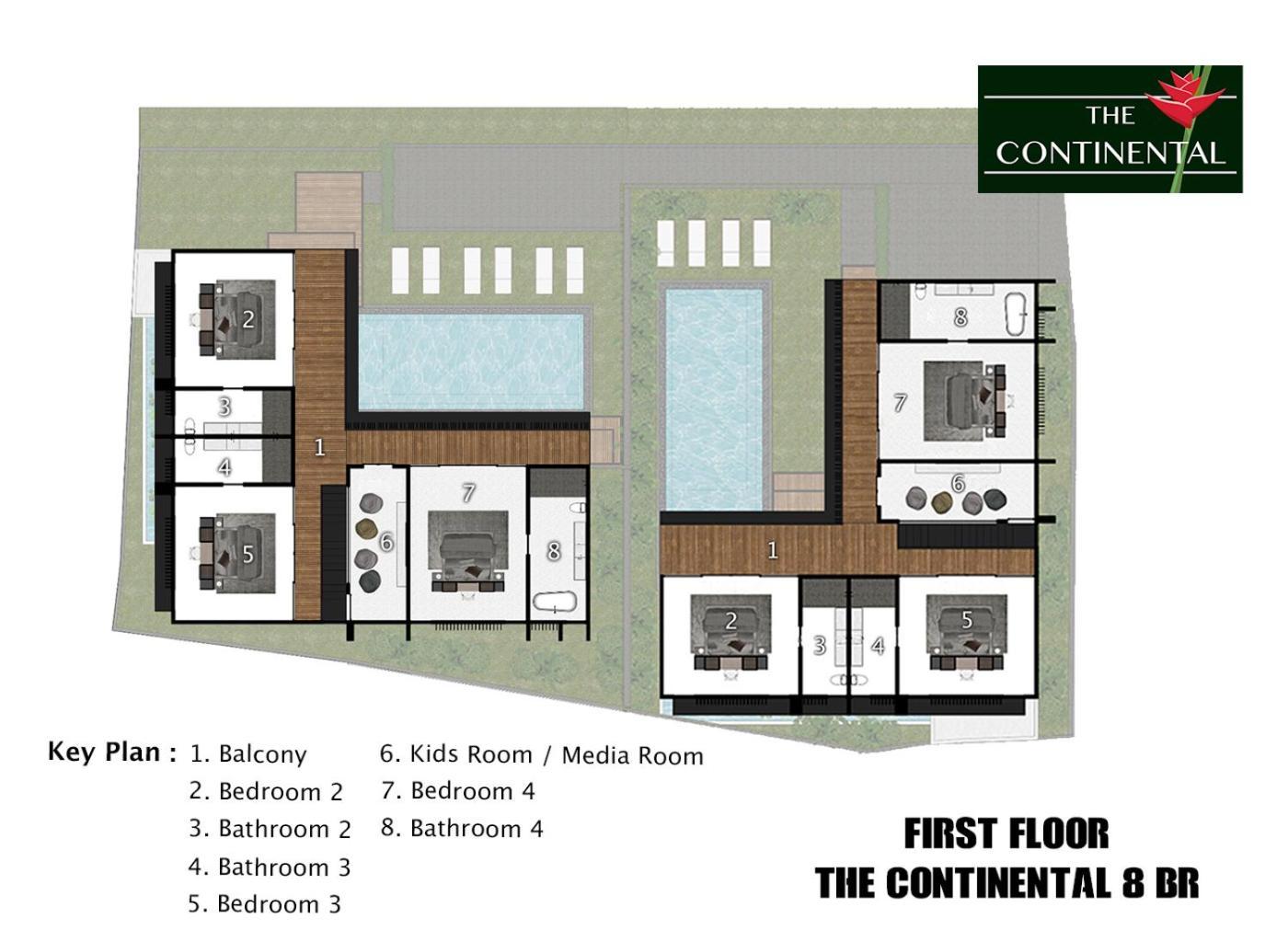 The Continental Modern Luxury 4 Bedroom In Villa Seminyak (Bali)